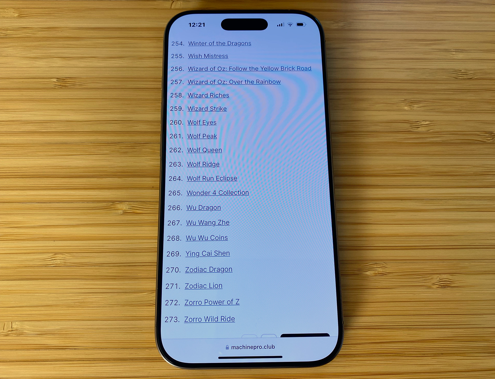 Alphabetical master list
