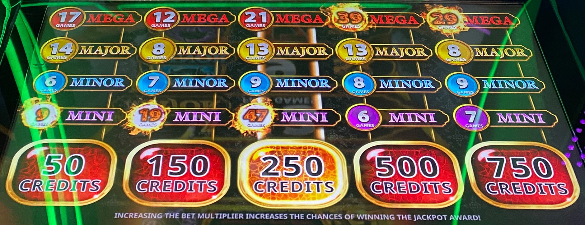 Dragon Lights photo 2