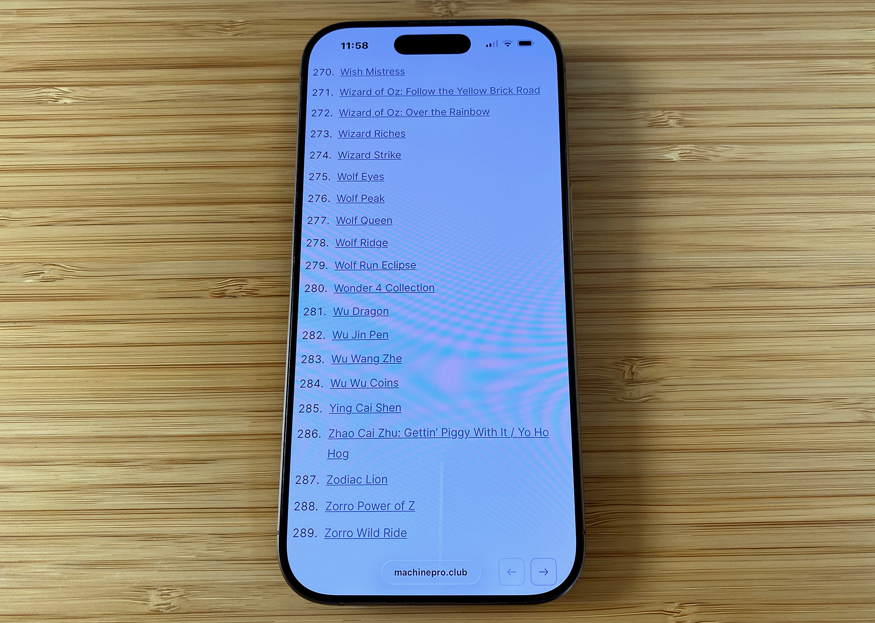 Alphabetical master list